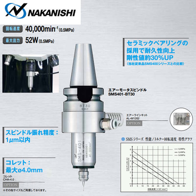 日本nakanishi中西气动高速主轴SMS401-H2540 车铣切削主轴动力头