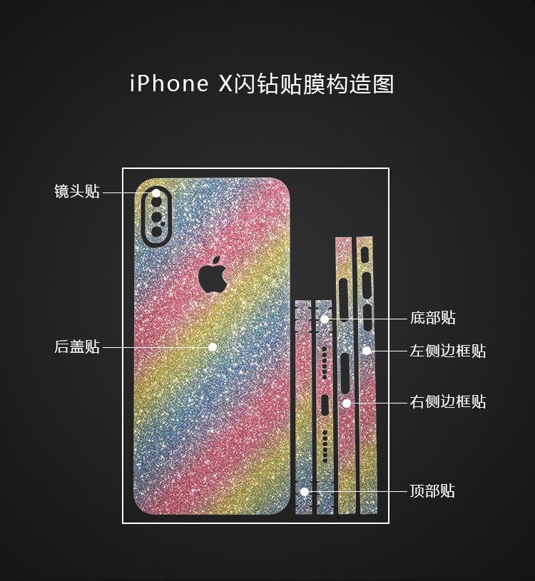 iPhoneXÊÖ»ú²ÊĤȫ°ü±ßÌùֽƻ¹ûxĥɰÉÁ×êºóĤ±ß¿ò±£»¤ÌùÉÁ·Û±³Ä¤