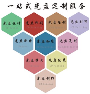 光盘压制 空白CD胶印 丝印 dvd印刷加密 光碟定制全套设计服务