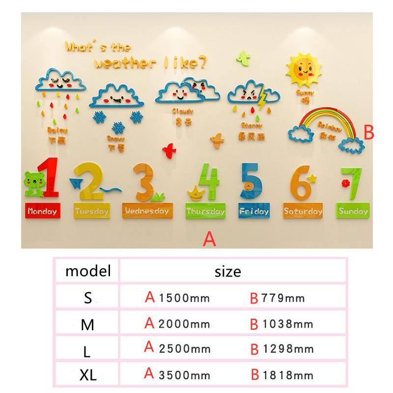 Language Classroom Decoration Wall Stickers Counseling 家居饰品 文化墙贴 原图主图