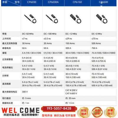 鼎阳各类仪器，括无源PB470、PP510、PP2详谈报价