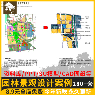 公园规划设计案例 文本城市绿地园林景观植物作品方案PPT资料合集