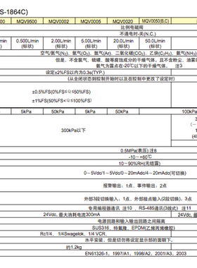 流量控制器MQV0050BSVS01010C MQV0005CSSH01010C 0002BSVN01010C