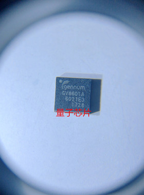 GV8601AINE3  GV8601A  GV8601  QFN-16