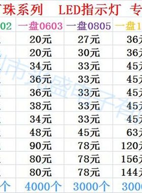 SMD紫色3528贴片led冰蓝0603高亮度0805指示灯1206发光管0402粉红
