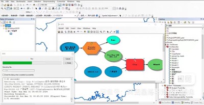 ArcGIS模型构建器小白变高手全方位基础教程插件数据自学无忧