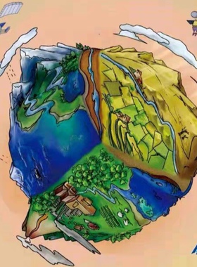 ArcGIS/arcgispro安装、操作在线答疑/ ArcEngine二次开发答疑