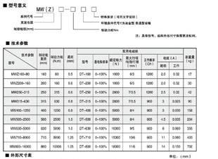 MW250 315 制动器MW200 MW315 630电力液压制动器 160 电磁鼓式