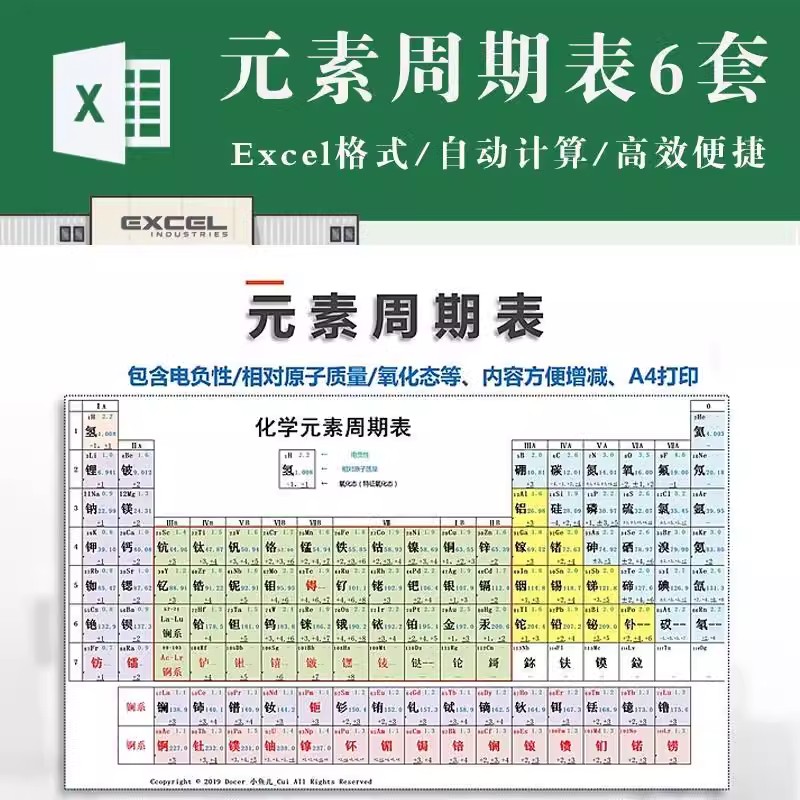 化学元素周期表pdf电子版可打印编辑修改新版高清图片jpg学生素材
