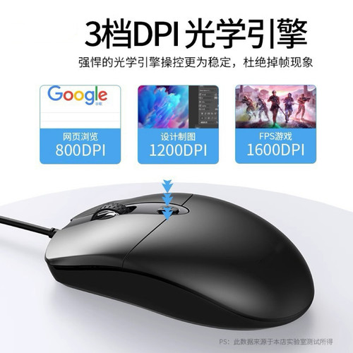 加长线鼠标台式笔记本 3米2米5三米两USB扁口有线电脑鼠标PS2商务