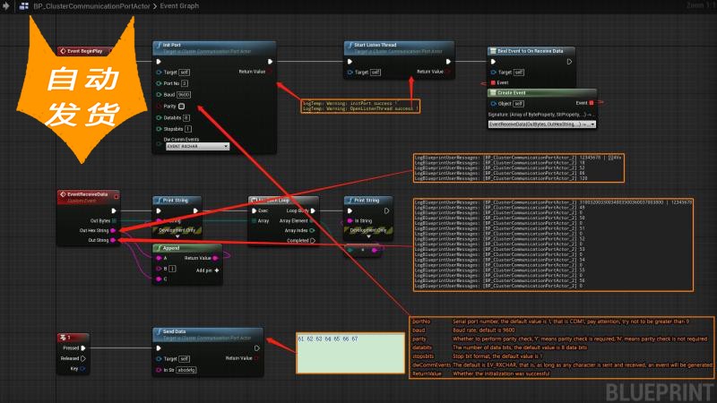 UE4插件 串行口通讯插件 Cluster Communication Port 4.25-4.27