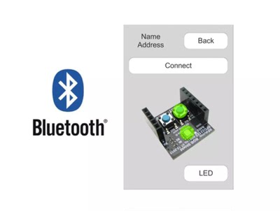 U3D插件 适用于iOS，tvOS和Android的蓝牙LE v2.55 同步更新