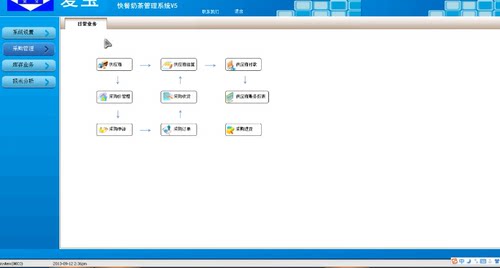 快餐奶茶库存管理视频教程供货商核算付款采购收货管理申请订单