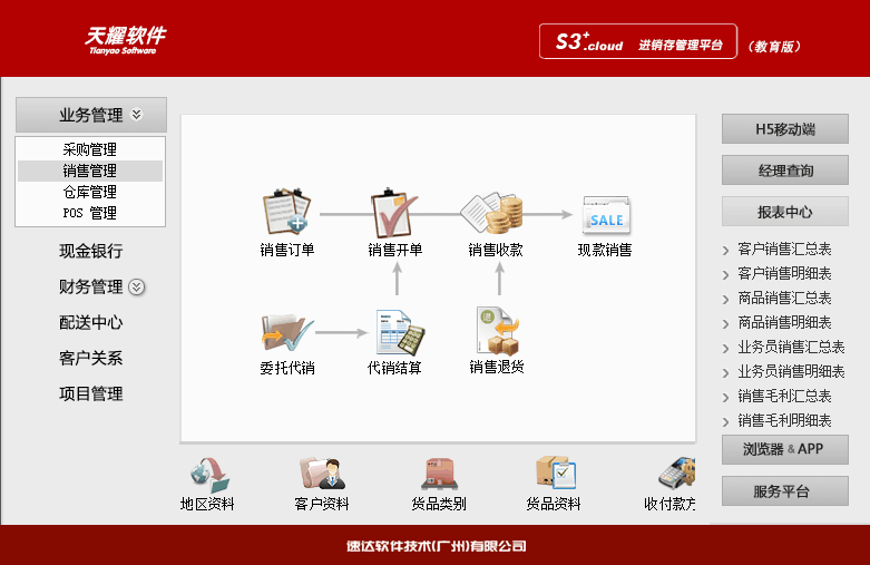速达软件天耀S3+.cloud进销存财务办公管理软件业务项目管理