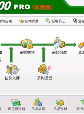 速达3000进销存教学视频采购销售财务客户固定资产易学模块详细