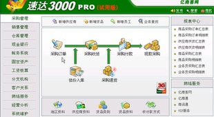 速达3000进销存教学视频采购销售财务客户固定资产易学模块详细
