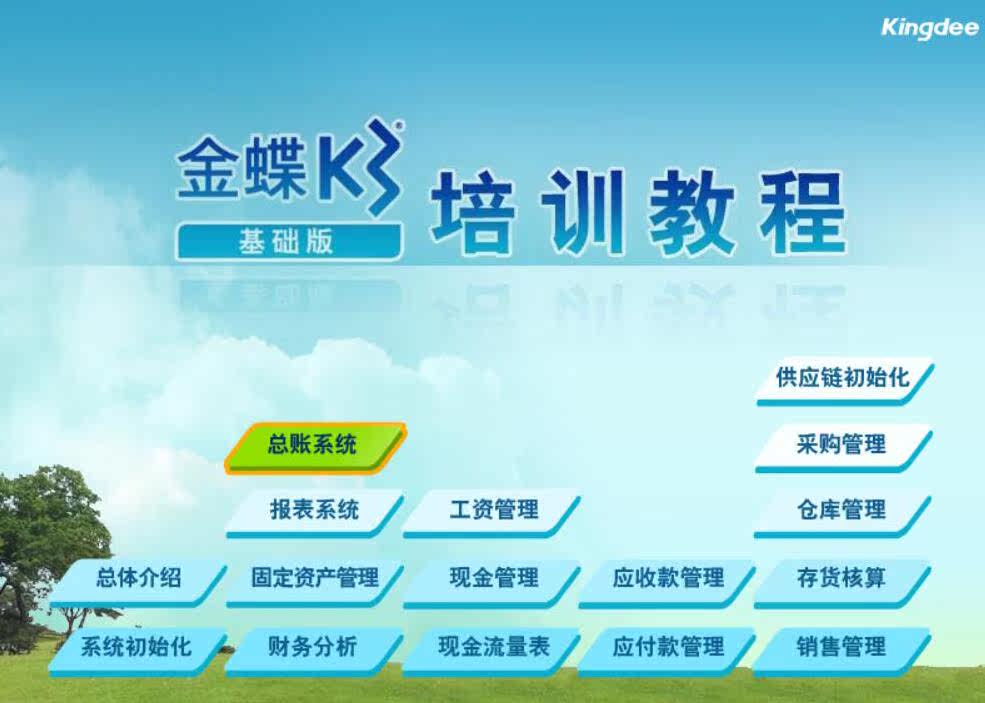 金蝶k3真人视频培训教程模块化教学高清视频终身使用可以复制图片