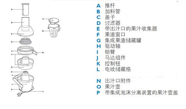 推杆果汁杯出汁口渣槽卡扣座