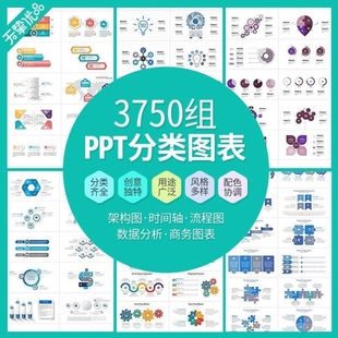 PPT分类图表数据分析商务会议架构流程图标商业统计矢量模板素材