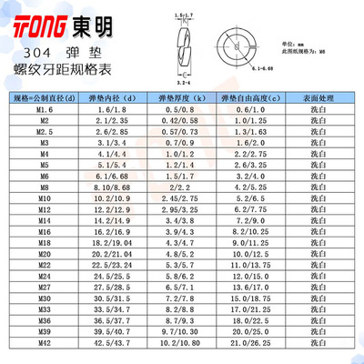 GB93东明304不锈钢弹垫标准型弹簧垫圈国标开口垫片M1.6-M52全系