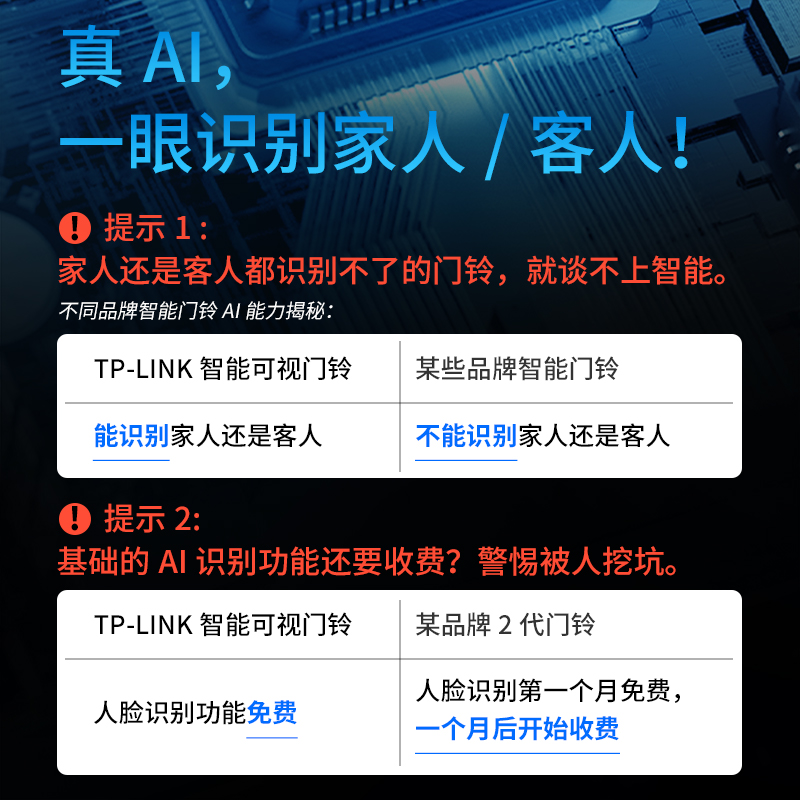 TP-LINK可视门铃家用电子智能猫眼门口2K监控无需插电摄像头无线