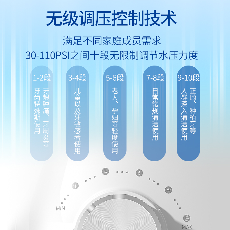 博皓冲牙器洗牙器家用台式牙结石洁牙器口腔清洁神器正畸水牙线