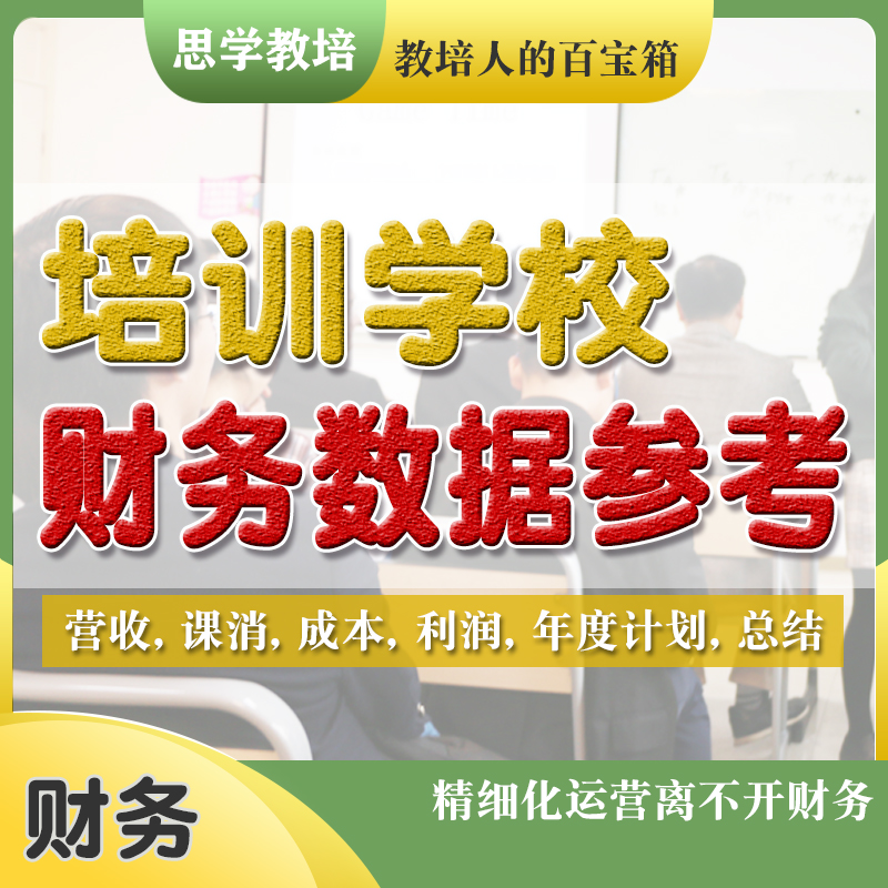 教育机构财务资料培训学校收支报表模板预算管理利润资产总结计划