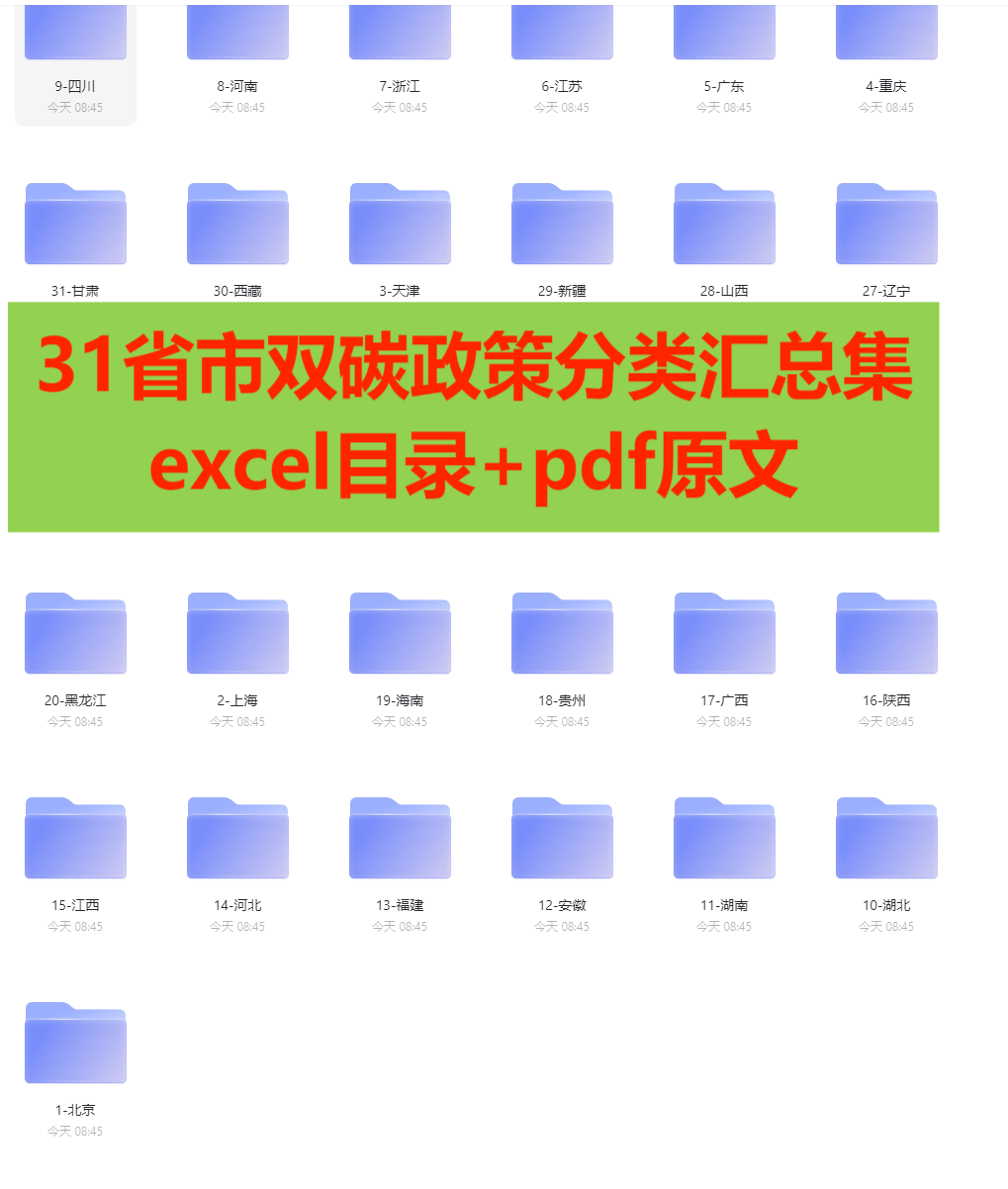 31省市双碳政策分类汇总集附Excel汇总表+政策原文下载pdf
