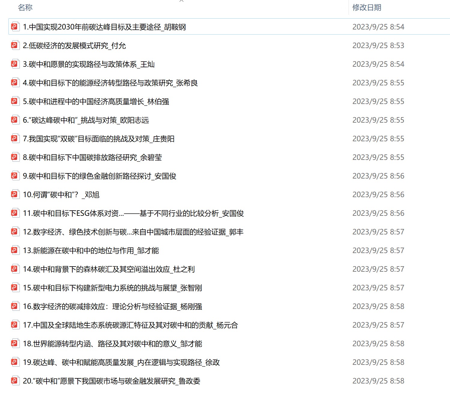 全网下载量zui高的20篇碳中和论文打包下载