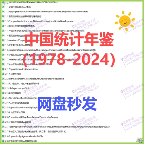 中国统计年鉴（1978-2024）
