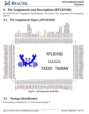 瑞昱百兆方案芯片