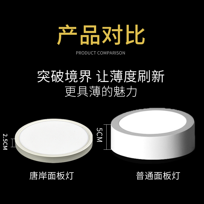 超薄led明装筒灯小号吸顶灯