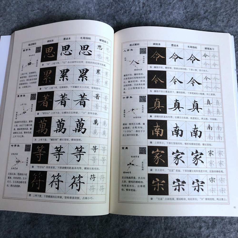 灵飞经小楷入门视频教程毛笔书法临摹初学者毛笔硬笔楷书书法字帖