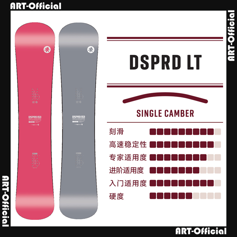 一顺刻滑进阶gray半锤头