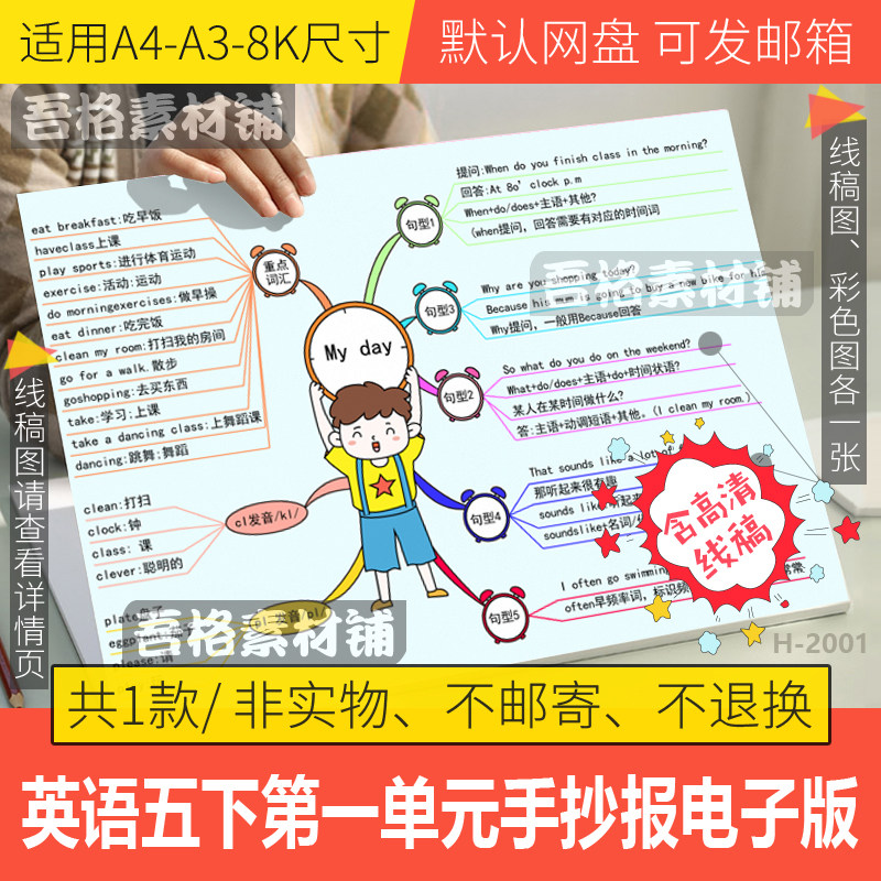 人教pep英语五年级下第一单元我的一天思维导图手抄报模板电子版