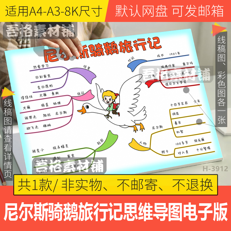 尼尔斯骑鹅旅行记思维导图手抄报电子版模板四五六年级必读书线稿