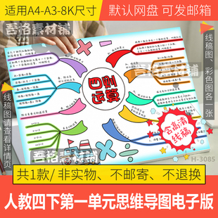 人教版数学四下第一单元四则运算思维导图模板电子版手抄报线稿