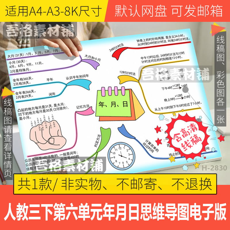 年月日的知识思维导图图片