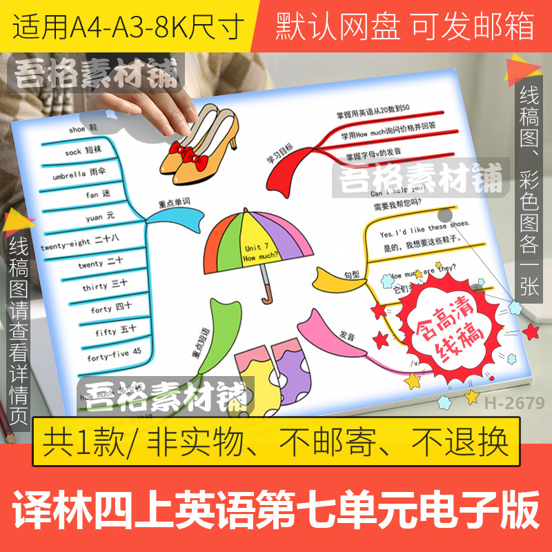 译林版英语四上第七单元询问价格思维导图手抄报模板电子版线稿8k