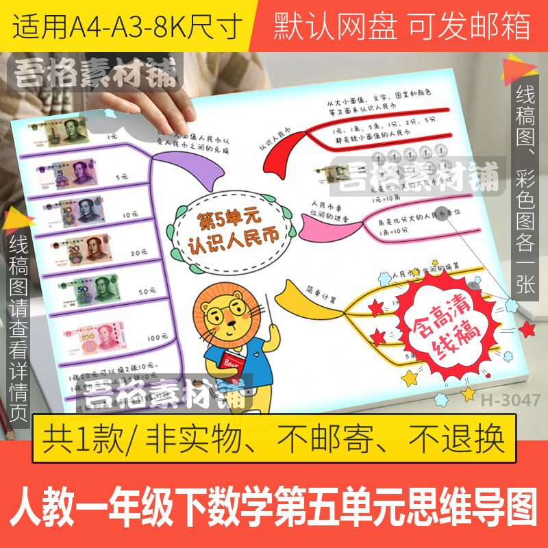 人教版数学一年级下册第五单元认识人民币思维导图模板电子版线稿