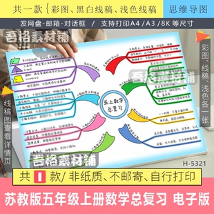 苏教版五年级上册数学总复习思维导图手抄报模版电子版黑白线描稿