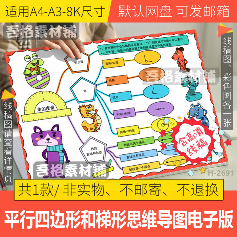 人教四年级上数学第三单元角的度量思维导图手抄报模板电子版线稿
