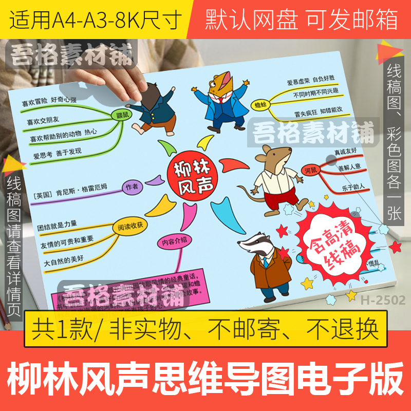 柳林风声思维导图手抄报模板电子版二年级柳林风声童话故事线描稿