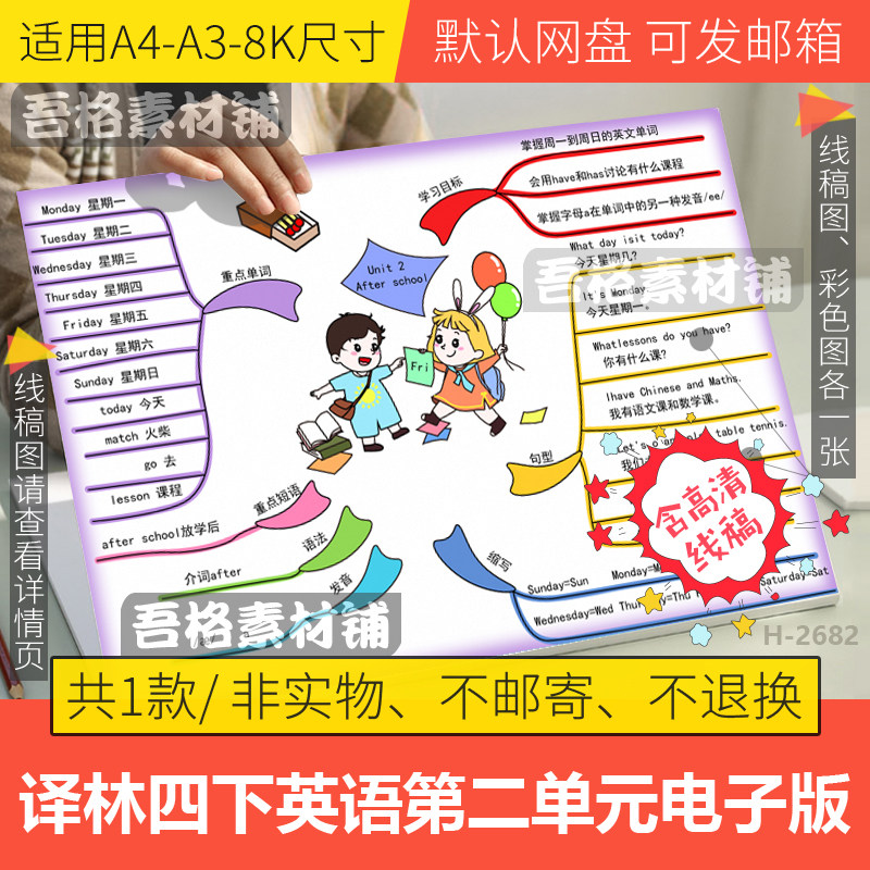 译林版英语四下第二单元放学后思维导图手抄报模板电子版线稿a38k