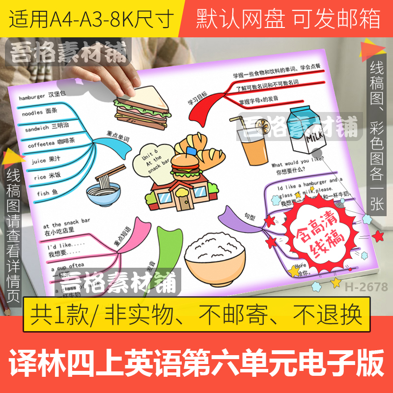 译林版英语四上第六单元在小吃店里思维导图手抄报模板电子版线稿