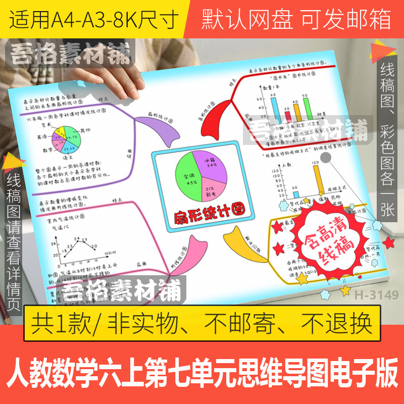 人教版数学六上第七单元扇形统计图思维导图模板电子版手抄报线稿,商务/设计服务,设计素材/源文件,淘宝优惠券,粉丝福利购,淘宝优惠卷