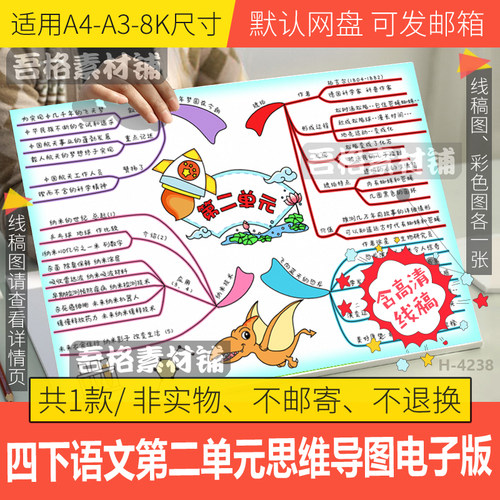 人教版四年级下册语文第二单元思维导图手抄报模版电子版黑白线稿