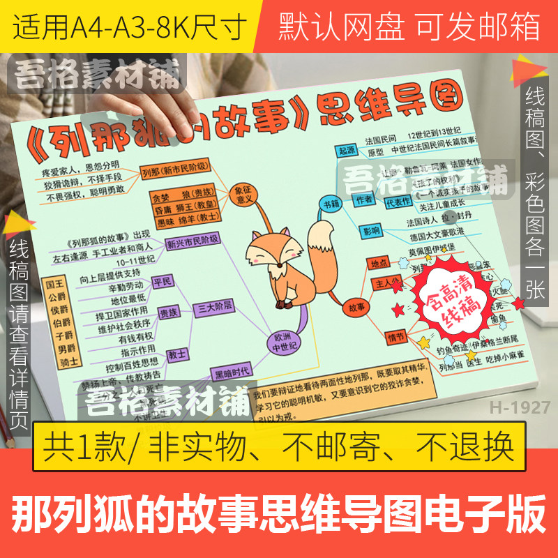 列那狐的故事思维导图手抄报模板电子版学生欧洲民间故事线稿a48k