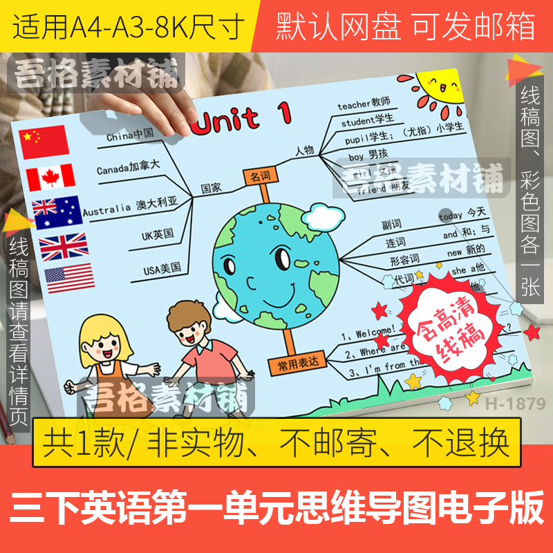 人教pep英语三年级下册一单元思维导图国旗手抄报模板电子版线稿