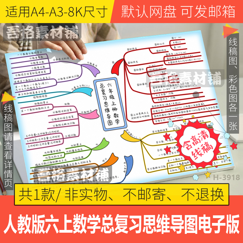 人教版六年级上册数学总复习思维导图手抄报电子版模版黑白线描稿